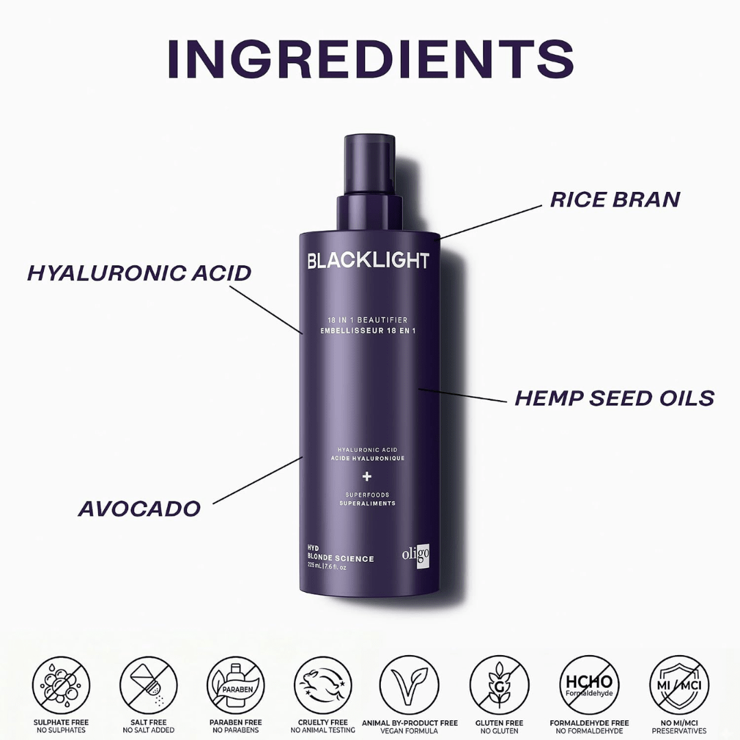 Oligo - Blacklight_Blacklight 18 In 1 Beautifier_Cosmetic World