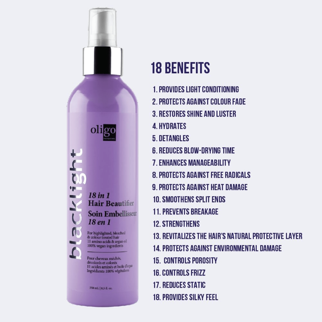 Oligo - Blacklight_Blacklight 18 in 1 Hair Beautifier_Cosmetic World