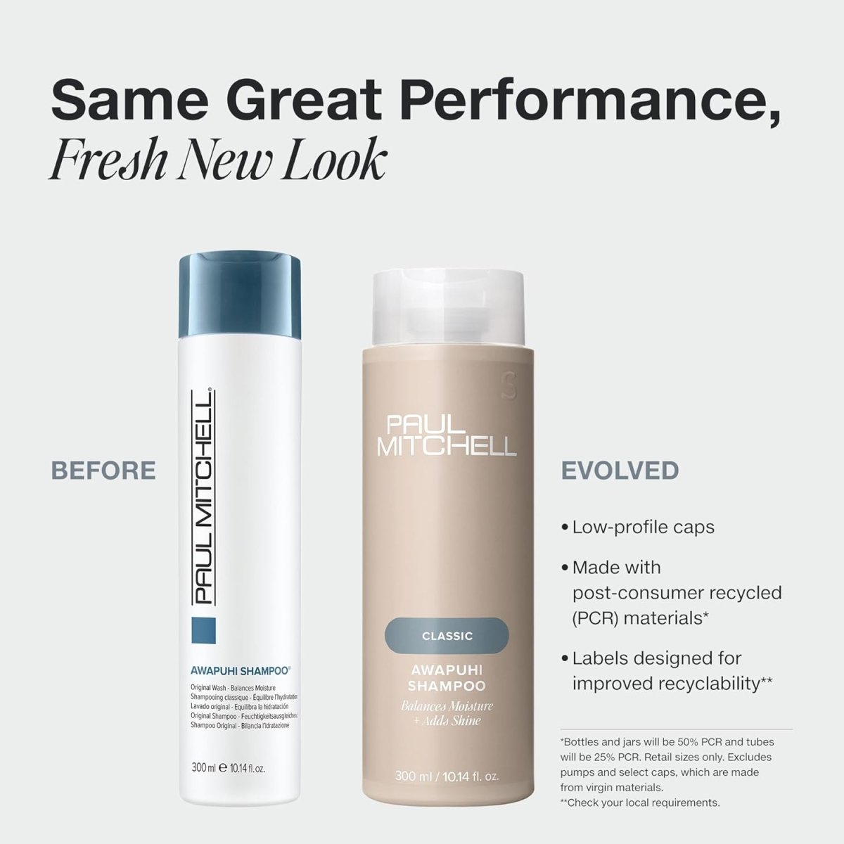 Paul Mitchell_Awapuhi Shampoo Original Wash_Cosmetic World