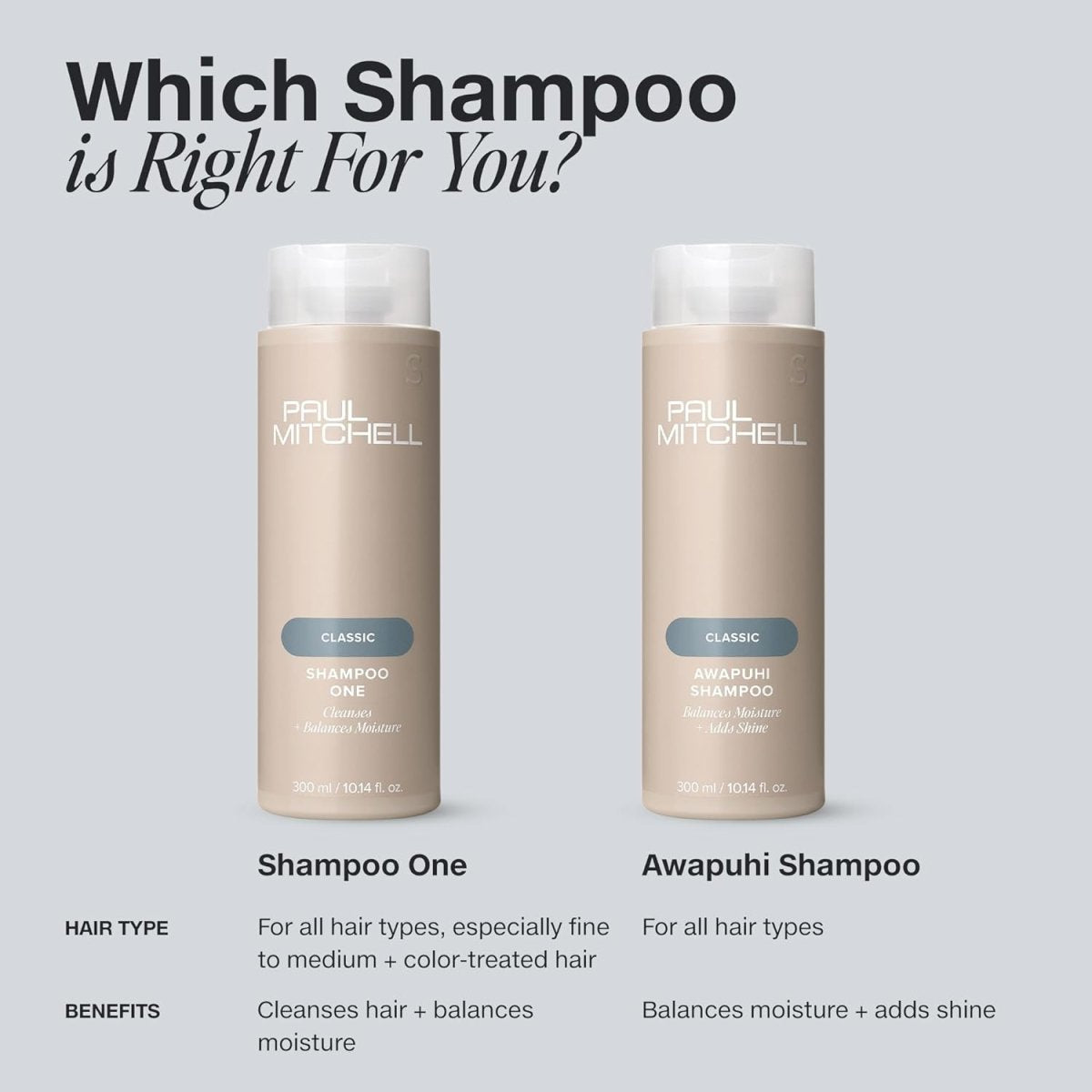 Paul Mitchell_Awapuhi Shampoo Original Wash_Cosmetic World