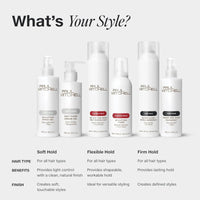 Thumbnail for PAUL MITCHELL_Dry Wax – Firm Hold Styling Wax_Cosmetic World