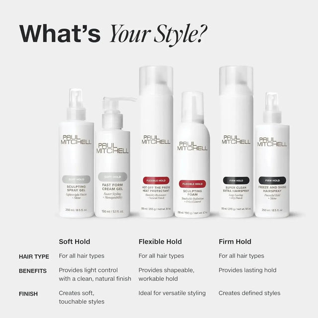 Paul Mitchell_Flexible Style Sculpting Foam_Cosmetic World