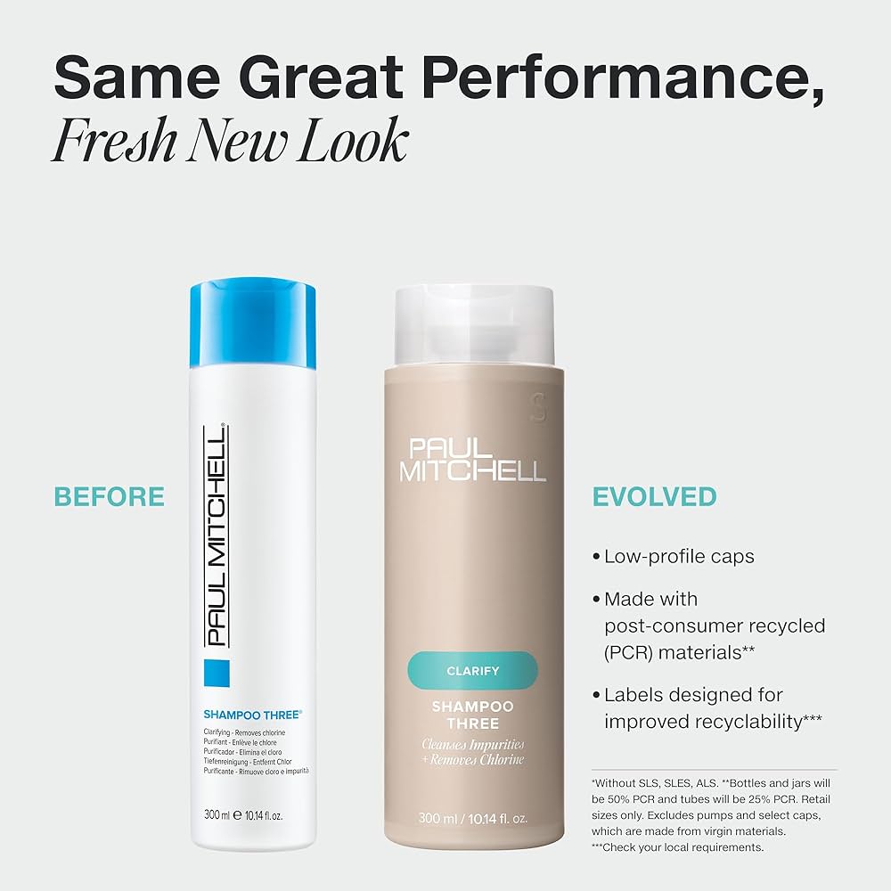 PAUL MITCHELL_Shampoo Three Clarifying_Cosmetic World