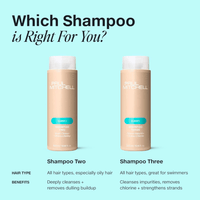 Thumbnail for PAUL MITCHELL_Shampoo Two_Cosmetic World