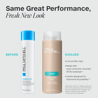 Thumbnail for PAUL MITCHELL_Shampoo Two_Cosmetic World