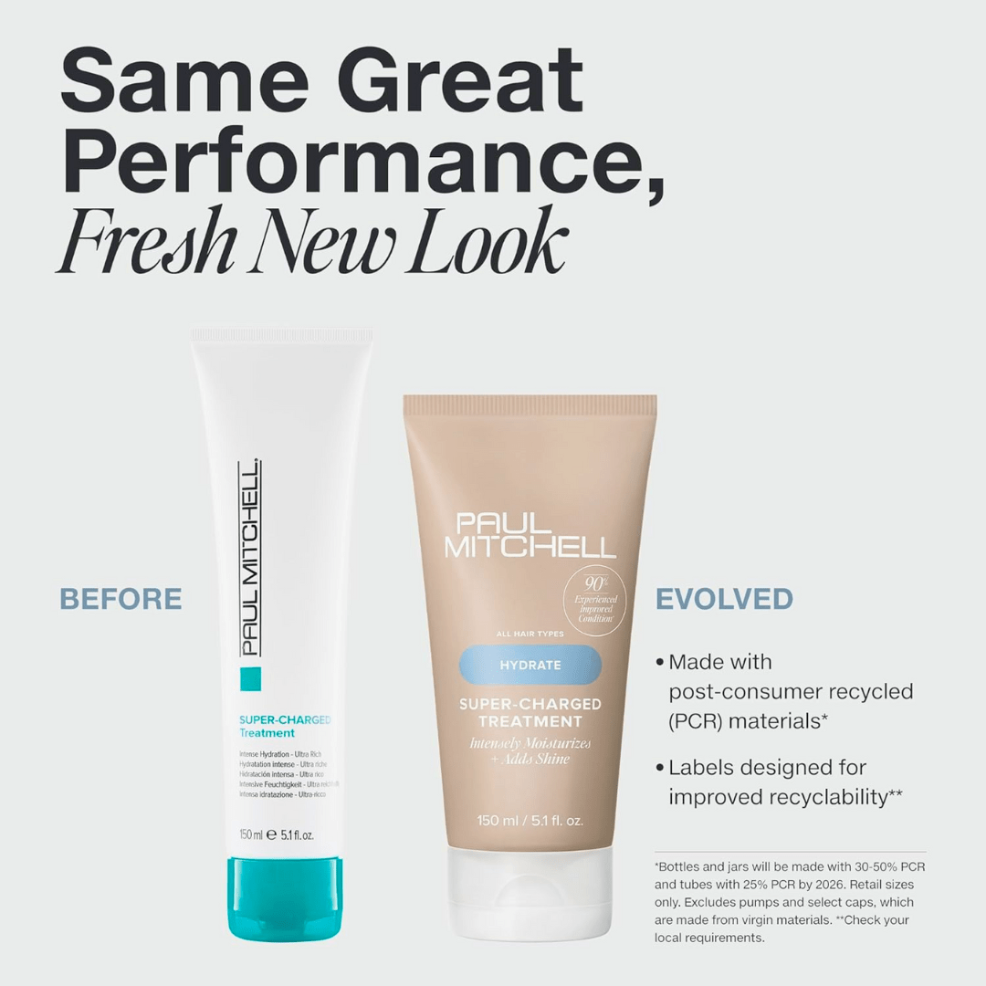 PAUL MITCHELL_Super - Charged Treatment_Cosmetic World