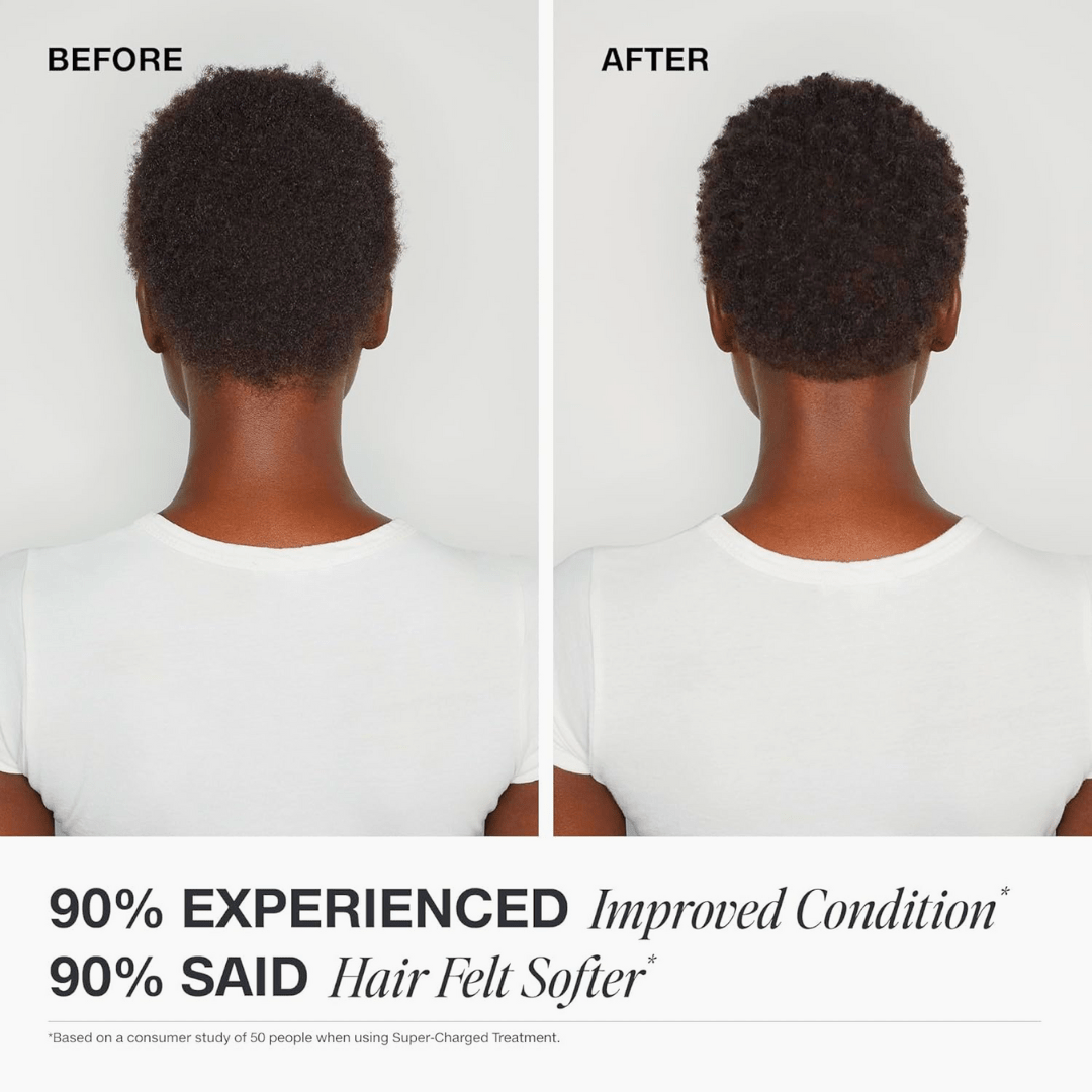 PAUL MITCHELL_Super - Charged Treatment_Cosmetic World