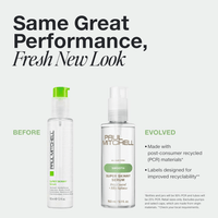 Thumbnail for PAUL MITCHELL_Super Skinny Serum_Cosmetic World