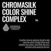 Thumbnail for PRAVANA_Clarifying Shampoo_Cosmetic World