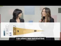 Majirel High Lift Majiblonde Ultra 901S