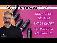 Igora Vibrance 9.5-19 冷紫色调剂