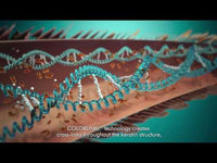 POST ChromaTech 服务