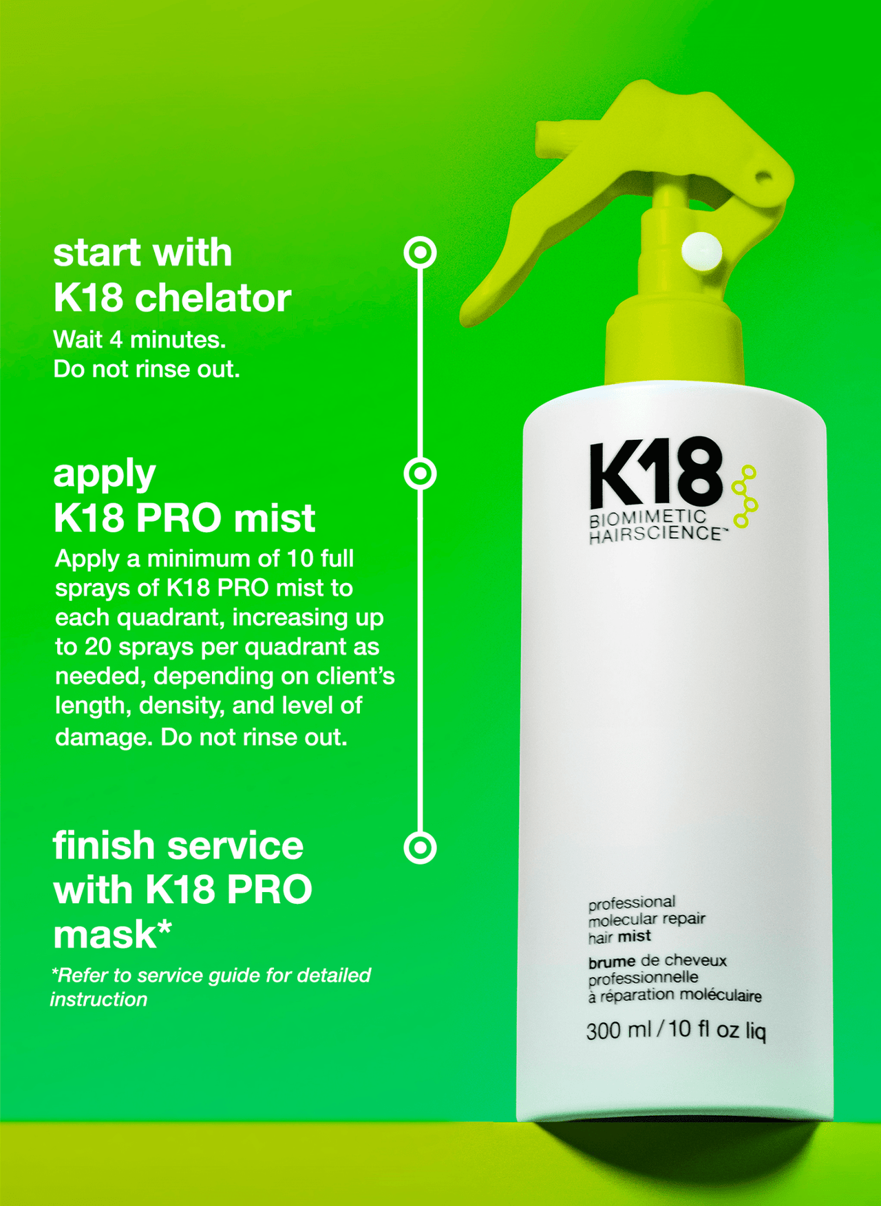 K18_Professional Molecular Repair Hair Mist_Cosmetic World