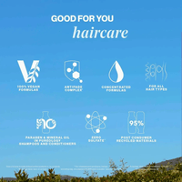 Thumbnail for PUREOLOGY_Color Fanatic Multi - tasking Deep Conditioning Mask_Cosmetic World