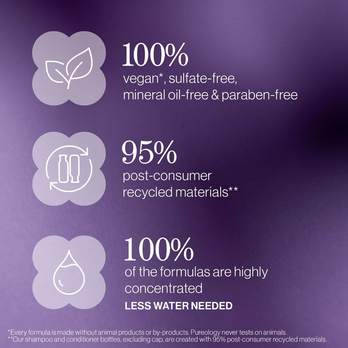 PUREOLOGY_Hydrate Gift Set_Cosmetic World