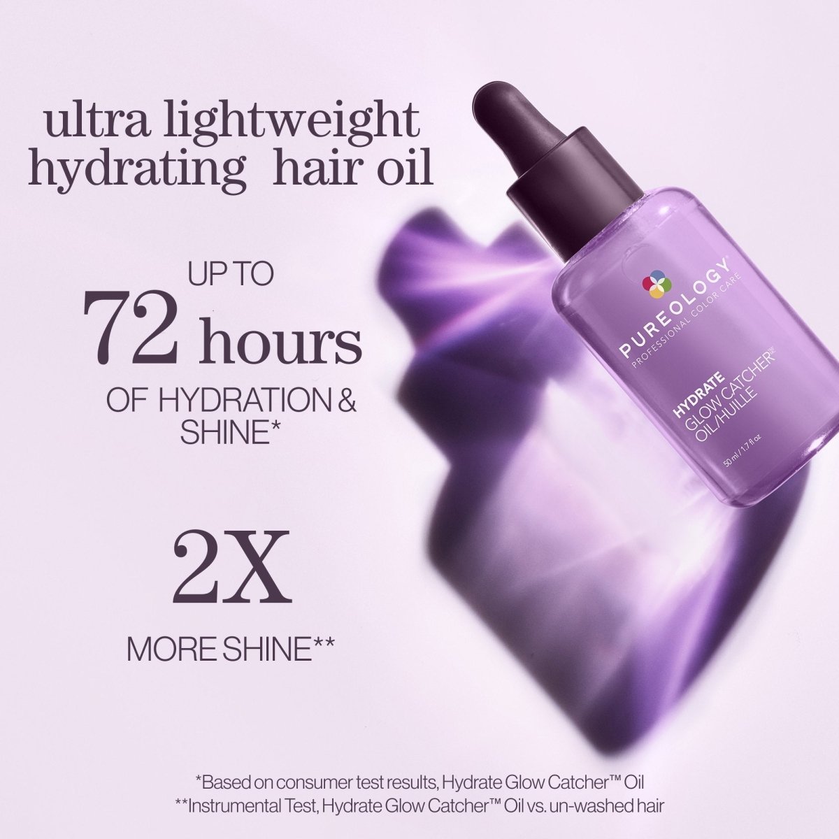 PUREOLOGY_Hydrate Glow Catcher Oil_Cosmetic World