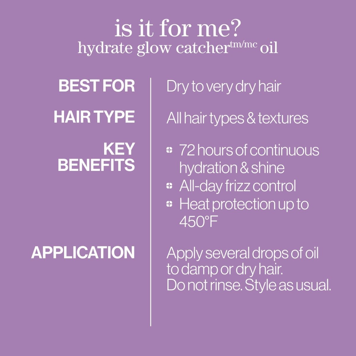 PUREOLOGY_Hydrate Glow Catcher Oil_Cosmetic World