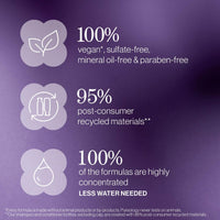 Thumbnail for PUREOLOGY_Hydrate Hair Care Set – Moisture - Rich Shampoo, Conditioner & Leave - In Treatment_Cosmetic World