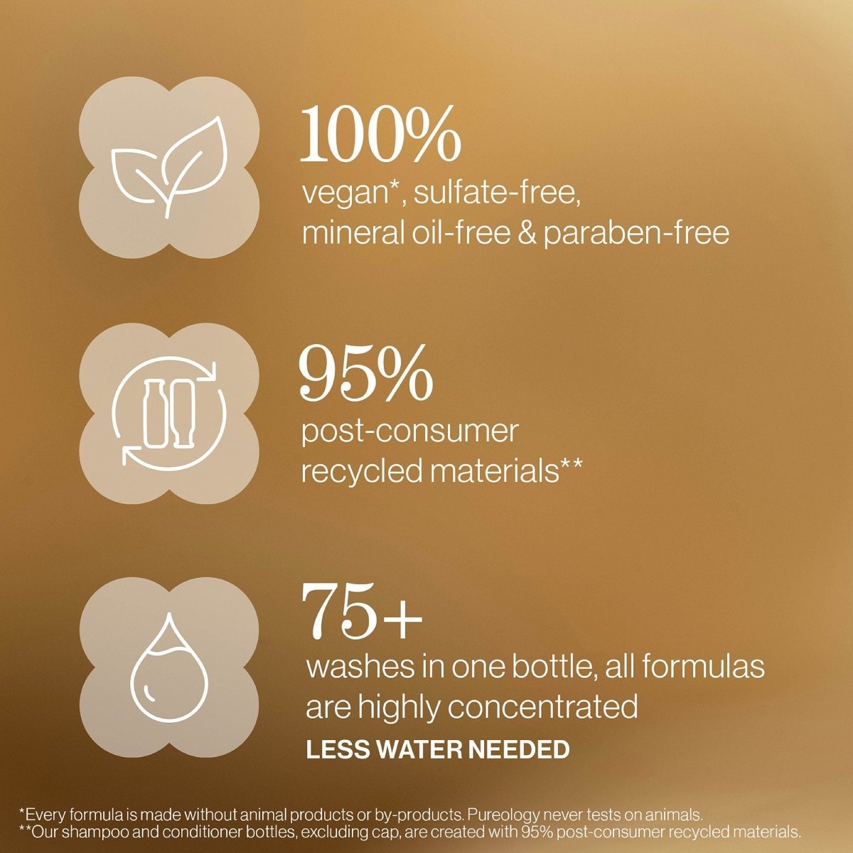 PUREOLOGY_Nanoworks Gold Shampoo Gift Set_Cosmetic World