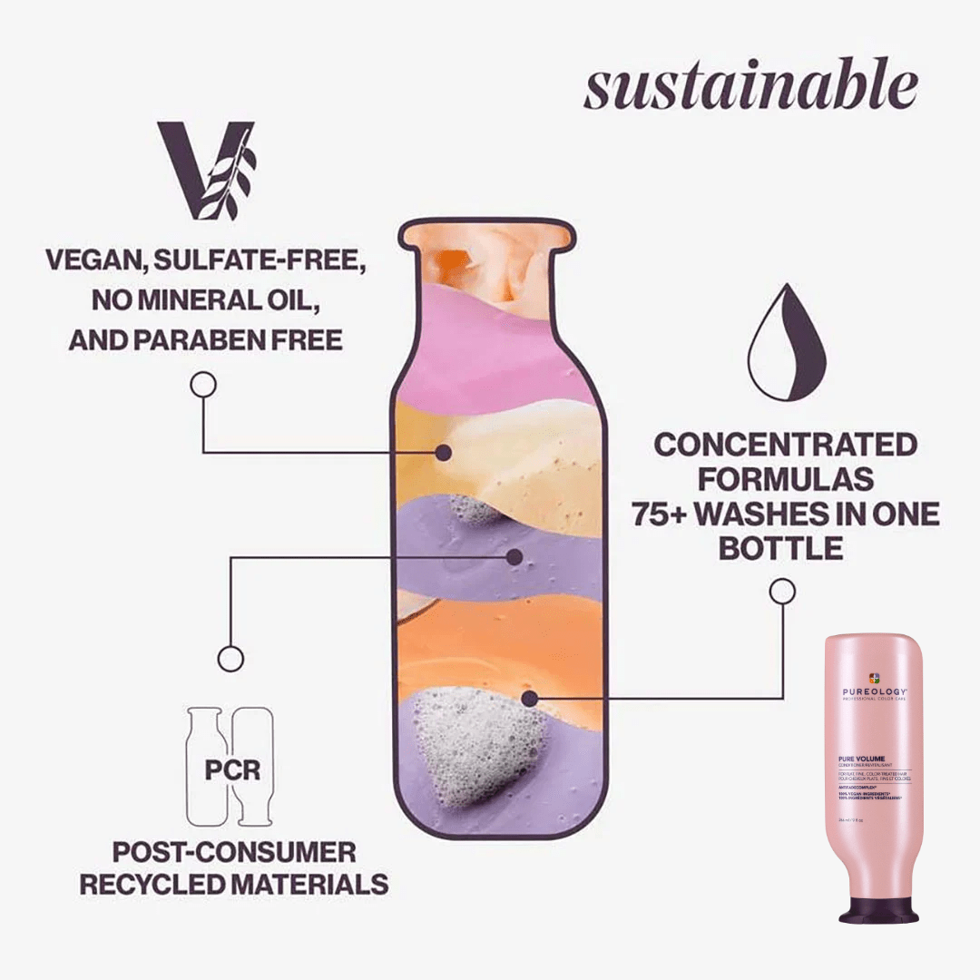 Pureology_Pure Volume Conditioner_Cosmetic World