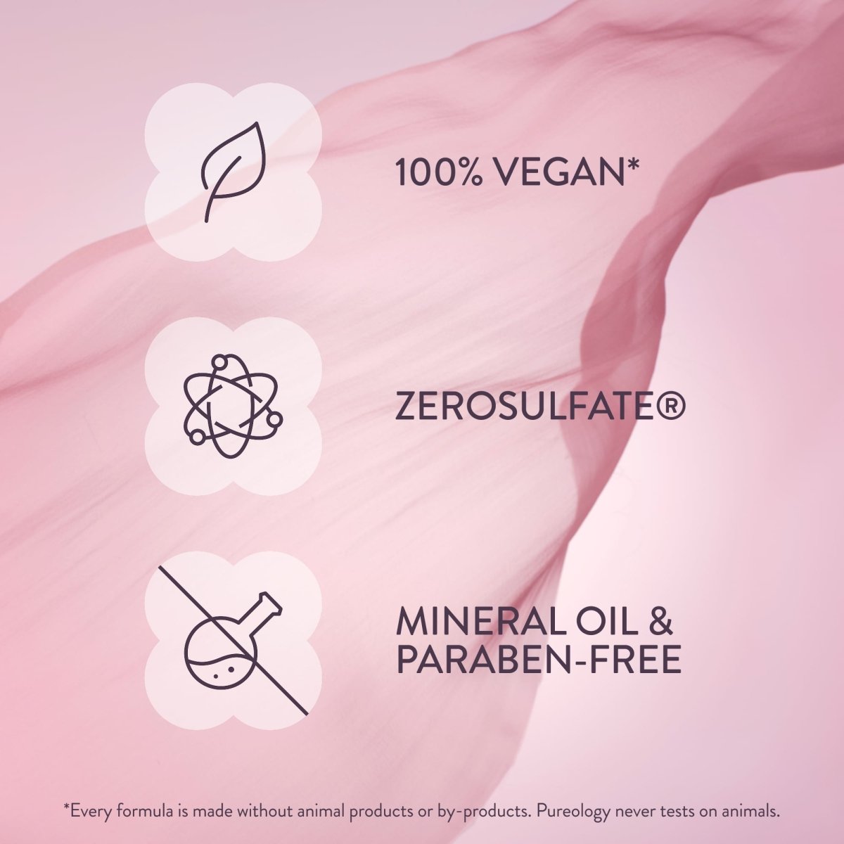 Pureology_Smooth Gloss Treatment Mask_Cosmetic World