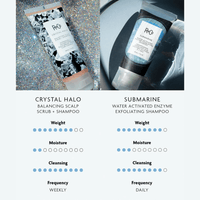 Thumbnail for R+CO_Submarine Water Activated Enzyme Exfoliating Shampoo_Cosmetic World