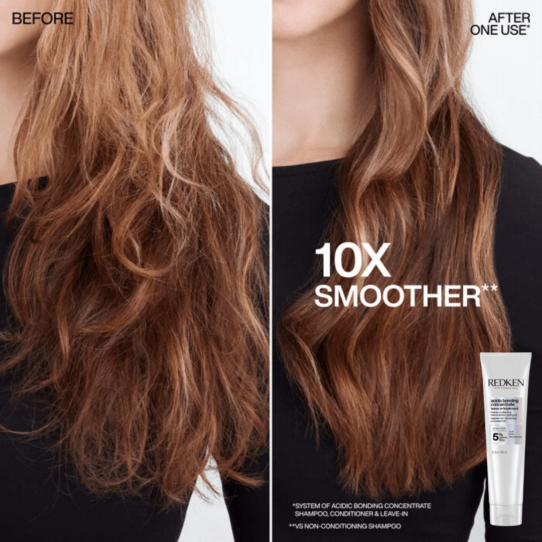 Redken_Acidic Bonding Concentrate Leave - in Treatment_Cosmetic World