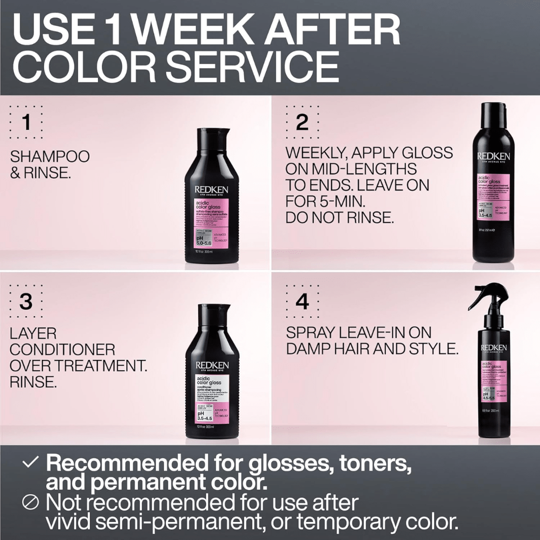 REDKEN_Acidic Color Gloss Activated Glass Gloss Treatment_Cosmetic World