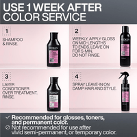 Thumbnail for REDKEN_Acidic Color Gloss Activated Glass Gloss Treatment_Cosmetic World