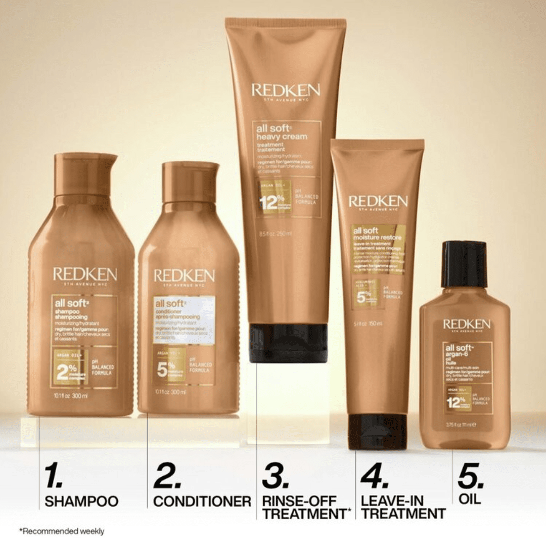 REDKEN_All Soft Conditioner_Cosmetic World