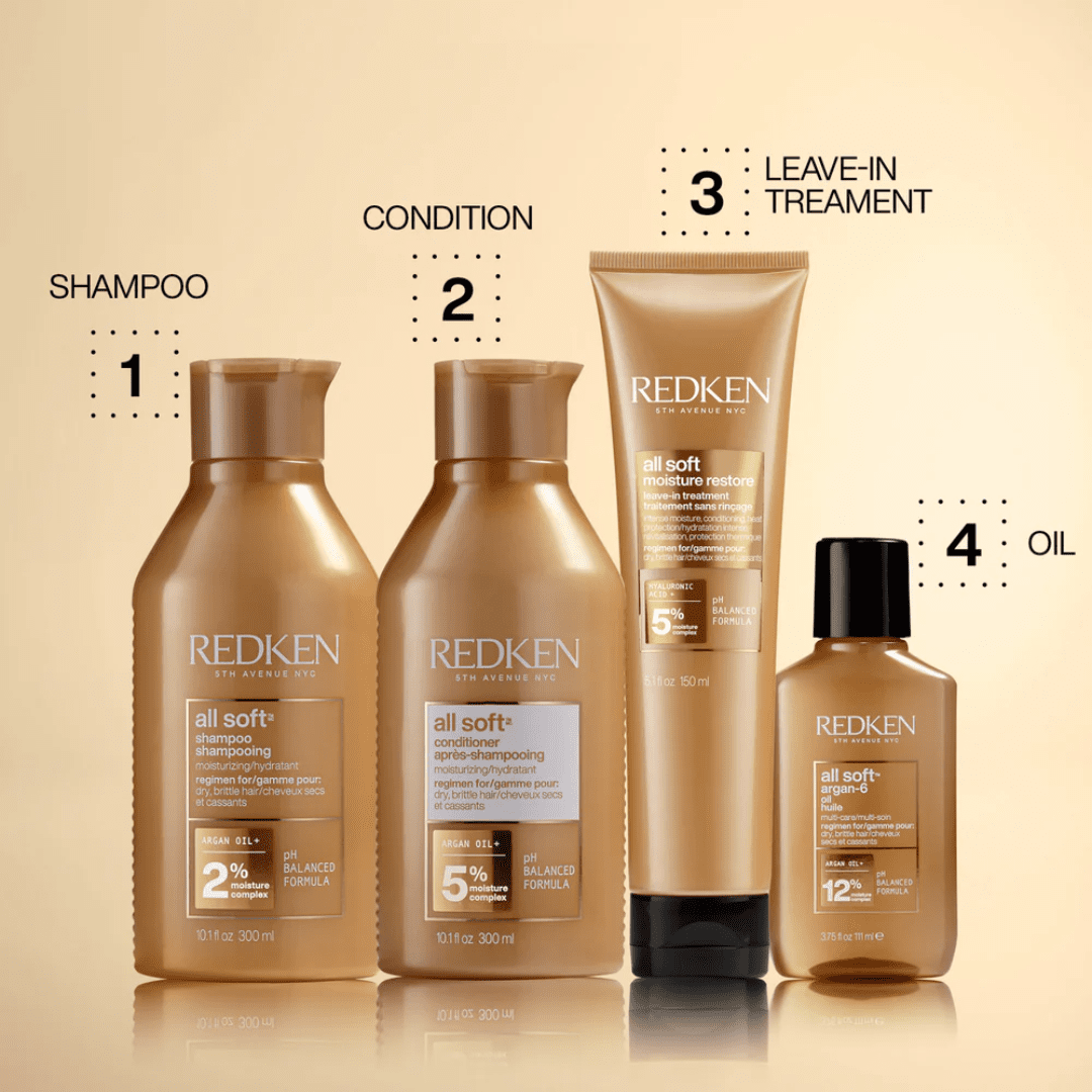 REDKEN_All Soft Conditioner_Cosmetic World