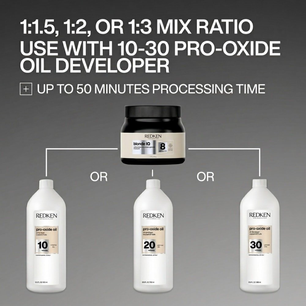 Redken - Blonde IQ_Blonde IQ Calibrated Anti-brass Cream Lightener 8_Cosmetic World