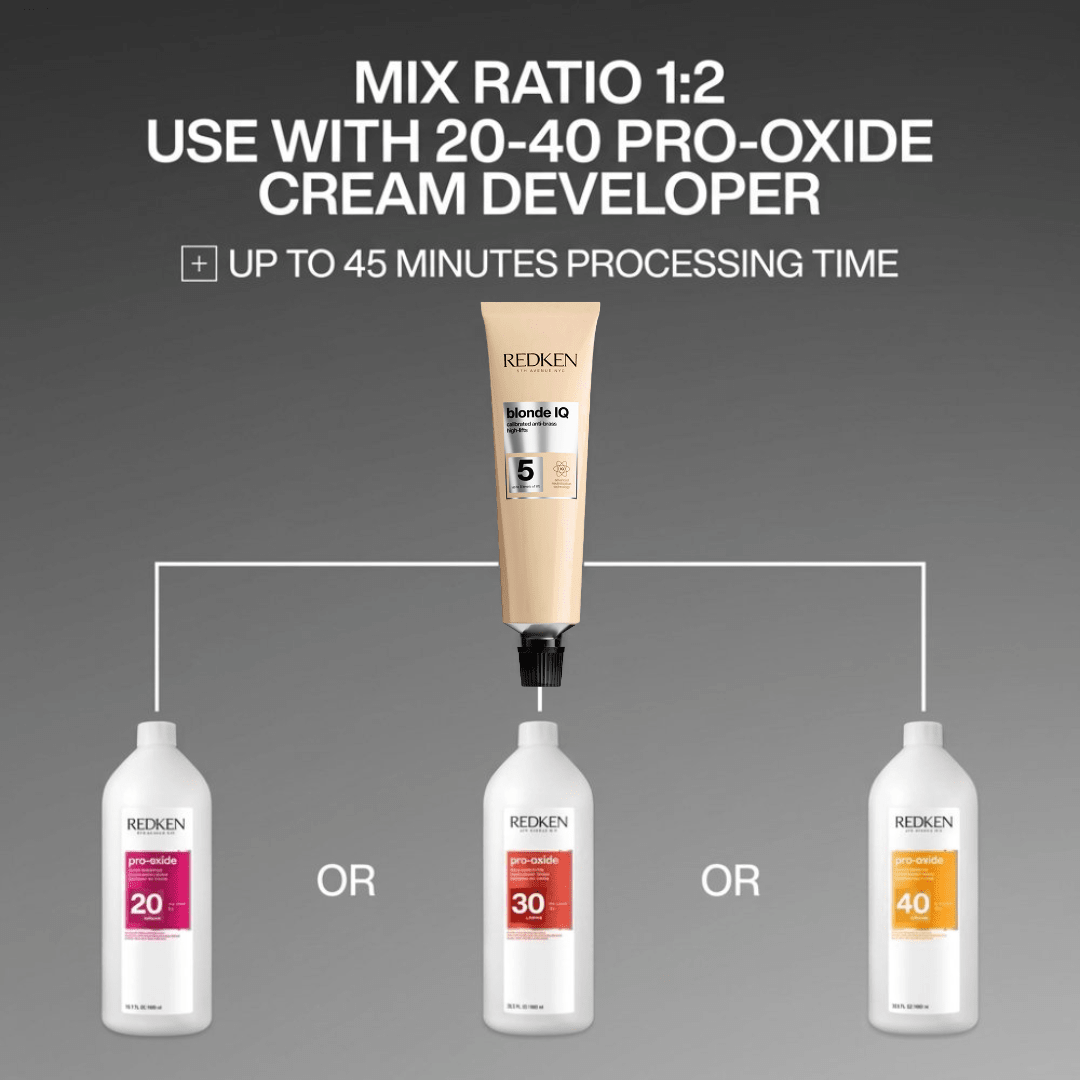 Redken - Blonde IQ_Blonde IQ High Lifts_Cosmetic World