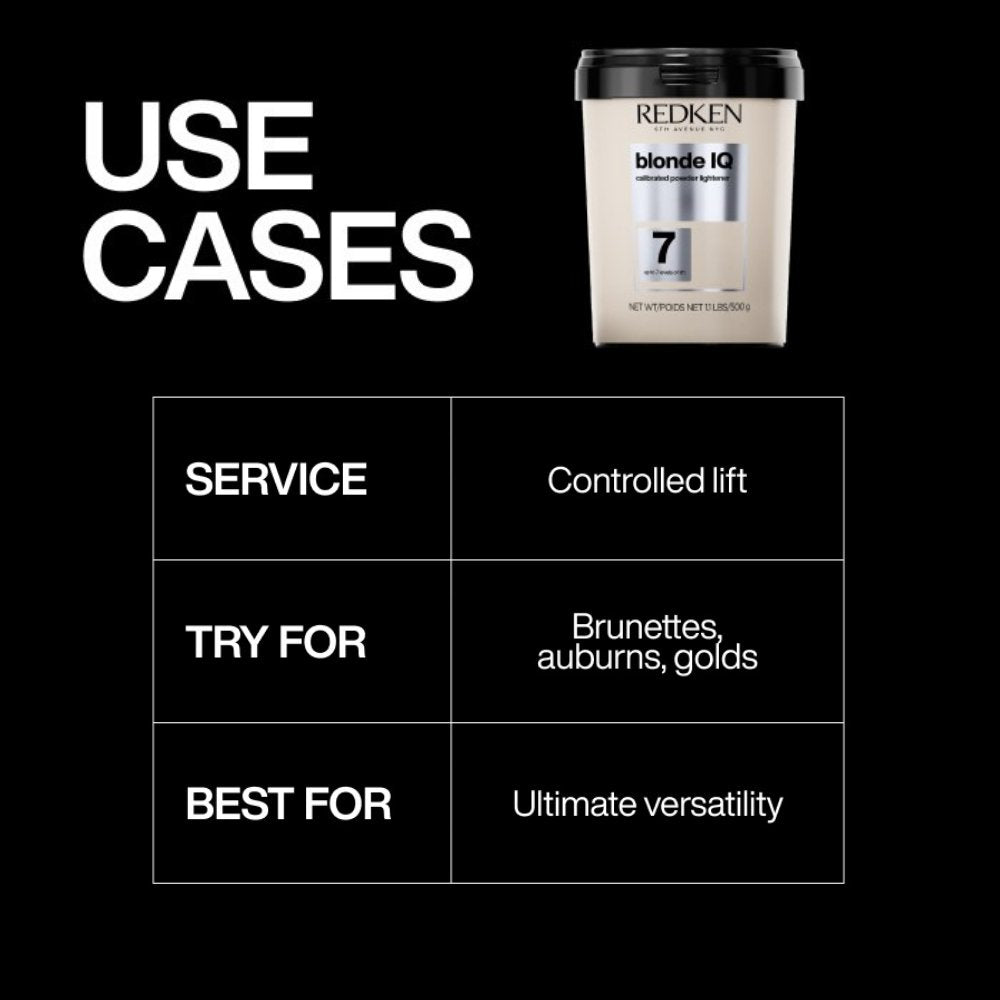 Redken_Blonde IQ Calibrated Powder Lightener 7_Cosmetic World
