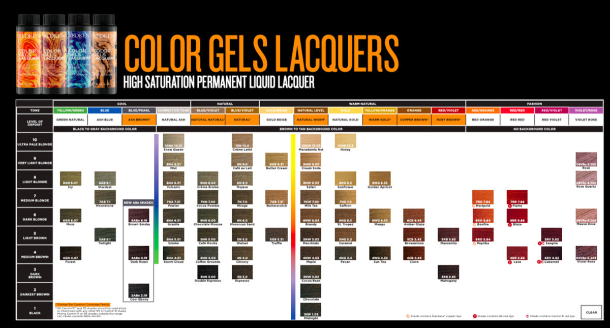 Redken Color Gels Lacquers cosmeticworld.ca Cosmetic World