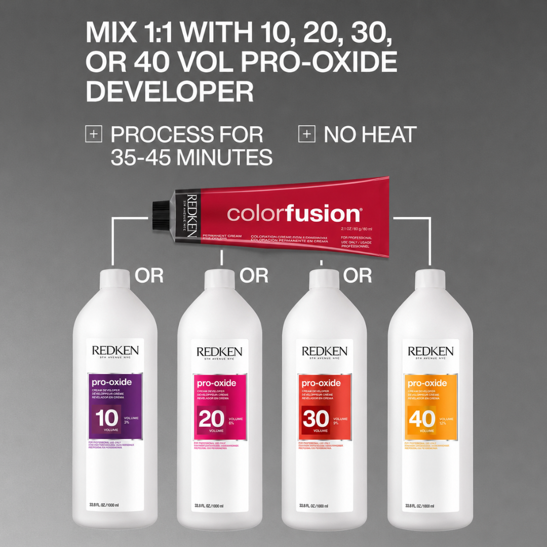 Color Fusion 4Bc Farbcreme
