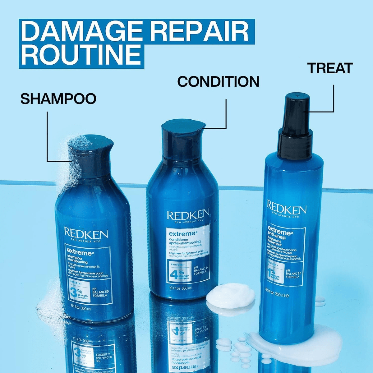 Redken_Extreme Anti-Snap Anti-Breakage Leave-In Treatment_Cosmetic World