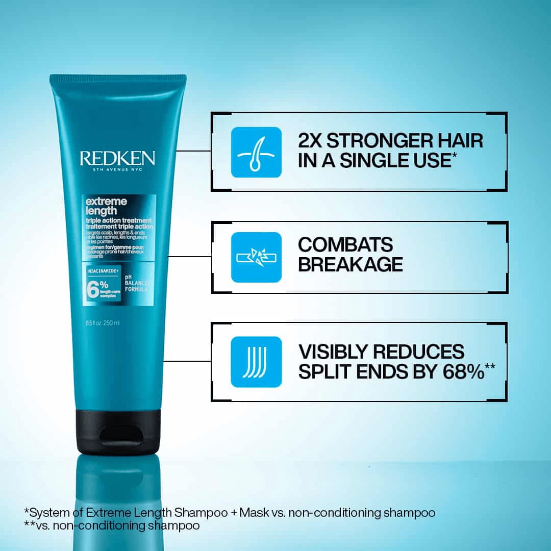 Redken_Extreme Length Triple Action Treatment_Cosmetic World