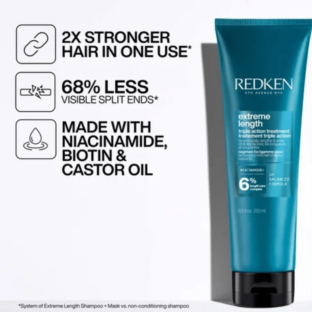 Redken_Extreme Length Triple Action Treatment_Cosmetic World