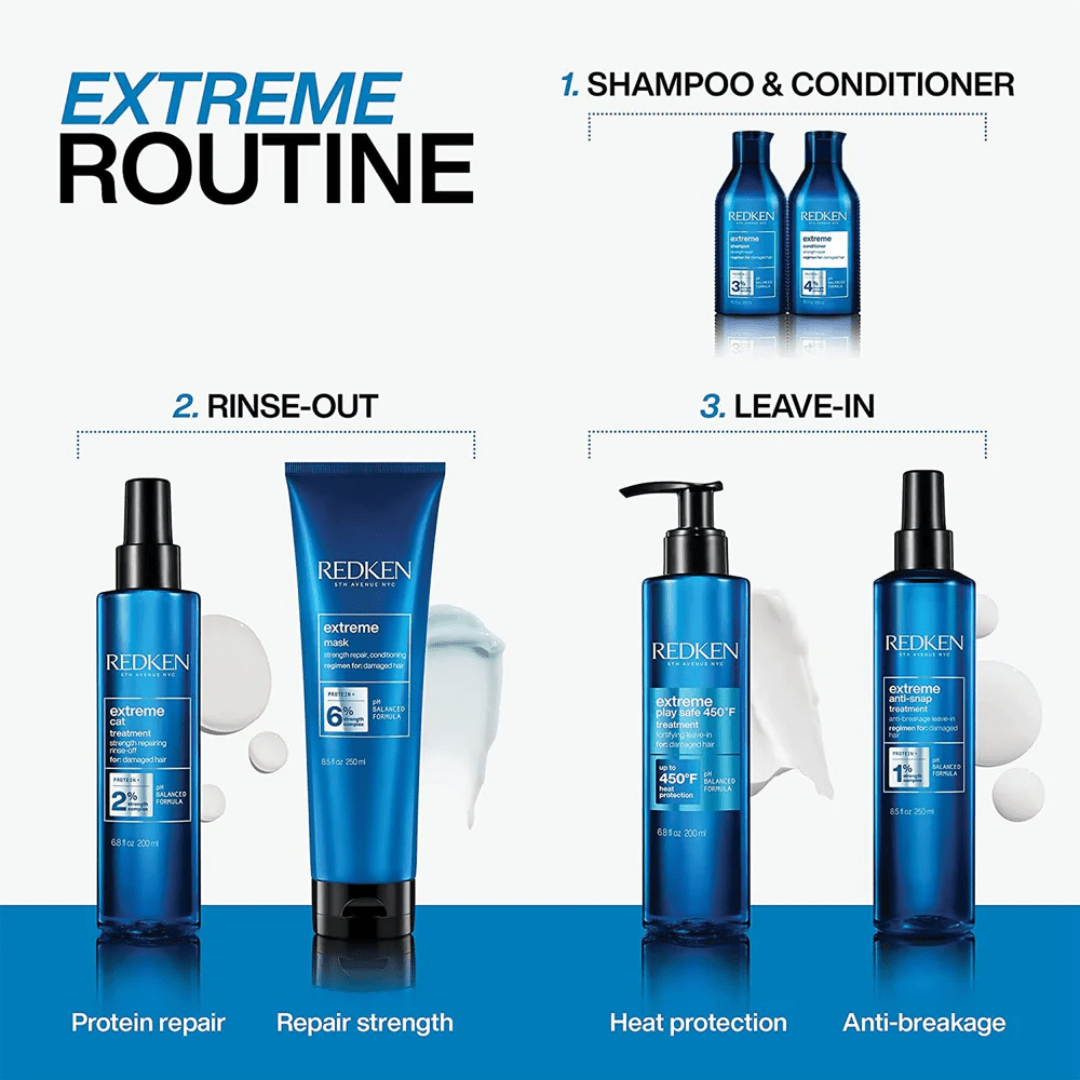 Redken_Extreme Mask_Cosmetic World