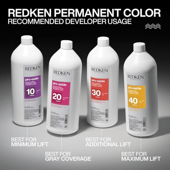 Redken_PRO - OXIDE 10 Volume 3% Cream Developer_Cosmetic World