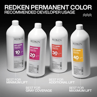 Thumbnail for Redken_PRO - OXIDE 10 Volume 3% Cream Developer_Cosmetic World