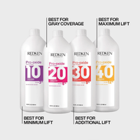 Thumbnail for REDKEN_PRO - OXIDE 20 Volume 6 % Cream Developer_Cosmetic World
