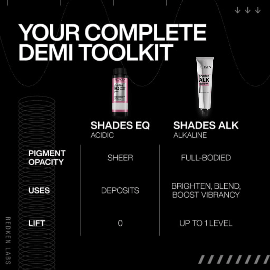 Redken - Shades ALK_Shades ALK Demi - Permanent Hair Color_Cosmetic World