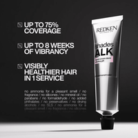 Thumbnail for Redken - Shades ALK_Shades ALK Demi - Permanent Hair Color_Cosmetic World