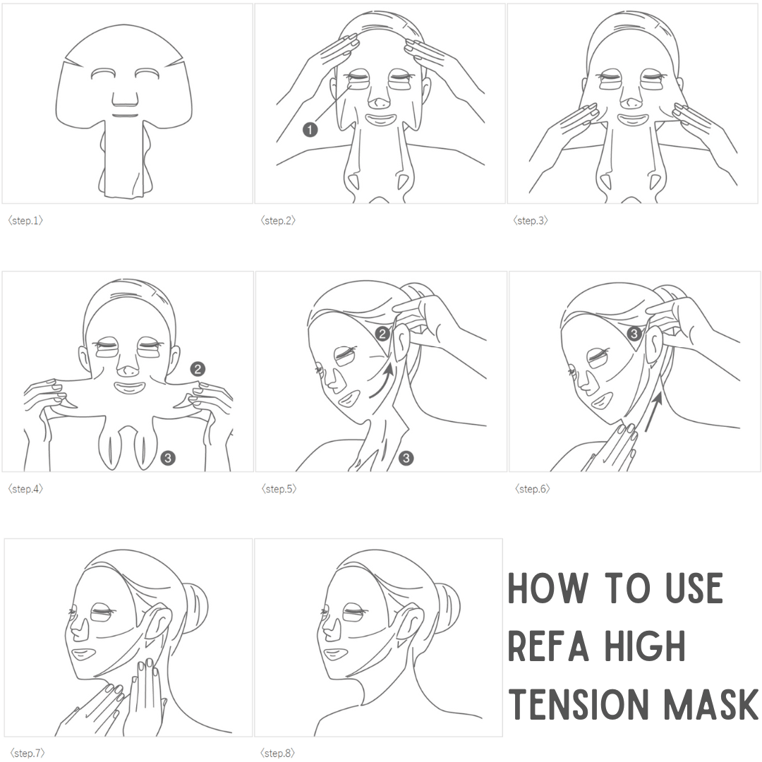 High Contraction Mask ReFa ReFa Expression High Tension Mask with Earloops – Cosmetic World