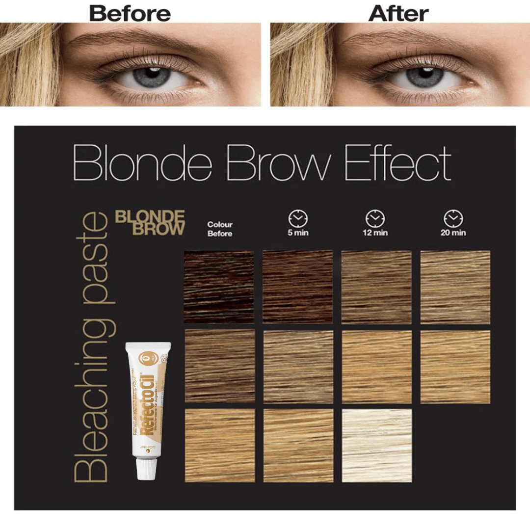 REFECTOCIL_Blonde Brow_Cosmetic World