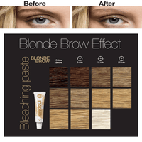 Thumbnail for REFECTOCIL_Blonde Brow_Cosmetic World
