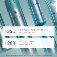 Thumbnail for RENE FURTERER_Finishing Spray_Cosmetic World
