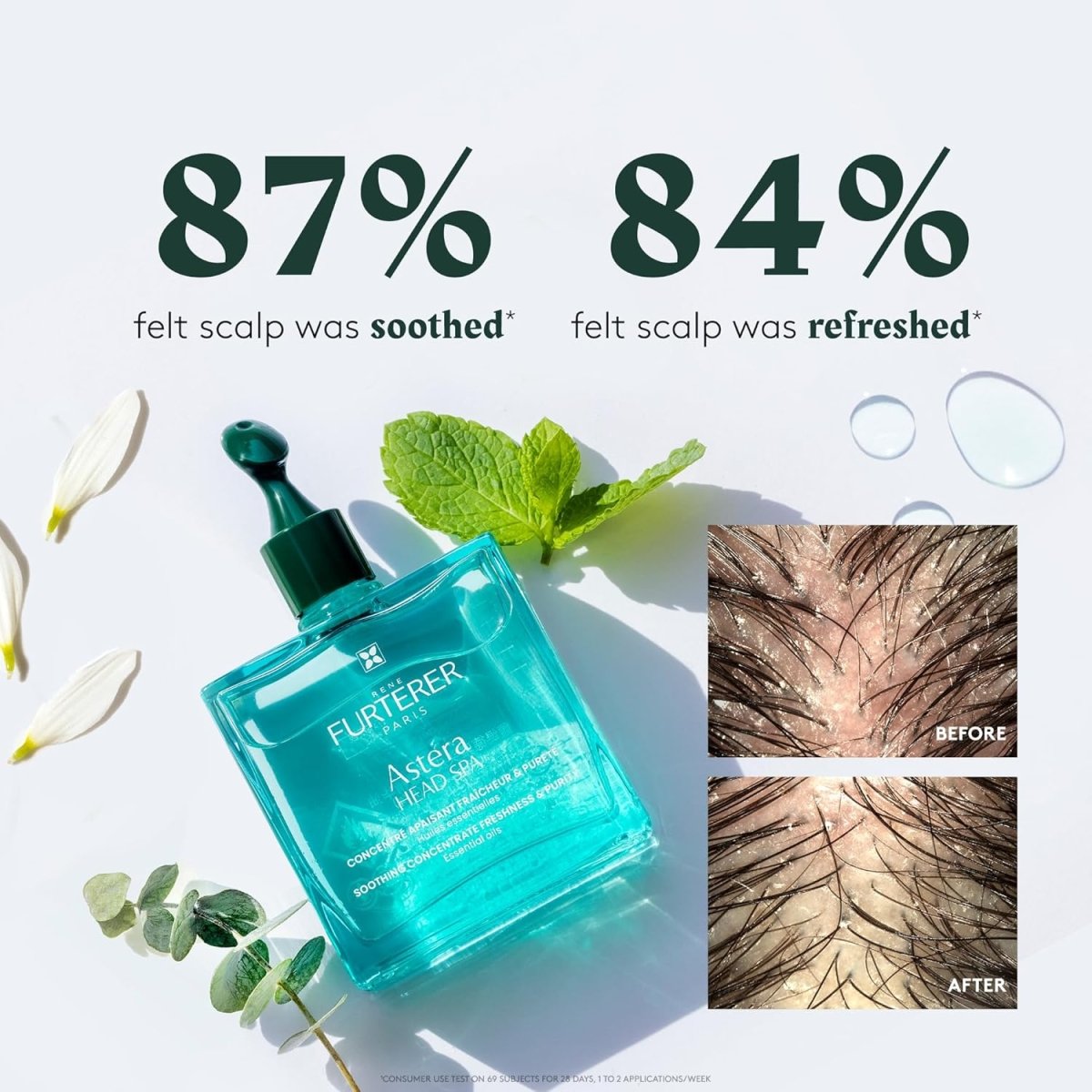 RENE FURTERER_Soothing Concentrate Freshness & Purity Essential Oils_Cosmetic World